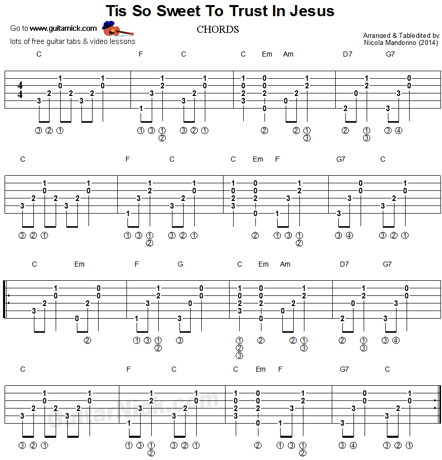 Tis So Sweet To Trust In Jesuse -  guitar chords tab