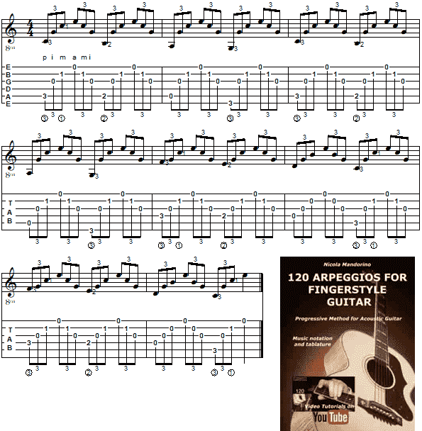 120 Arpeggios for Fingerstyle Guitar
