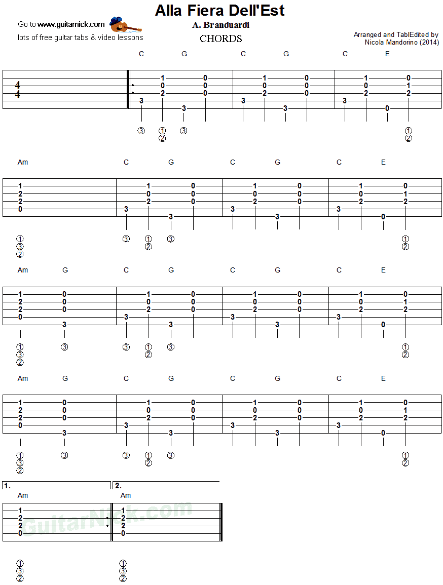Alla Fiera Dell'Est - guitar chords