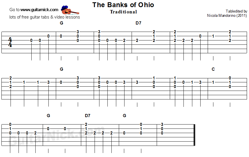 The Banks Of Ohio - easy guitar tablature