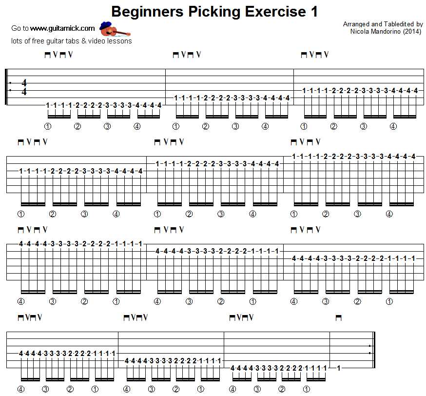 Beginners picking guitar lesson 1 - tablature