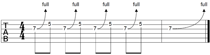 Bending technique on guitar - exercise 1