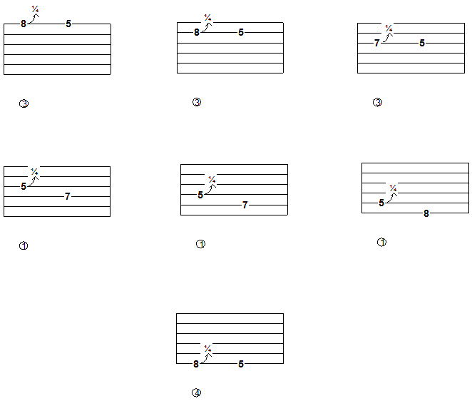 Basic techniques for electric guitar - blues bending on A minor pentatonic scale