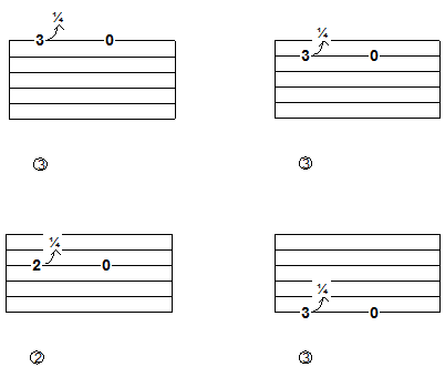Basic techniques for electric guitar - blues bending on E minor pentatonic scale