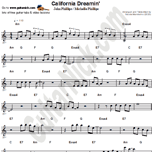 California Dreaming by The Mamas & the Papas | Easy Guitar Sheet Music
