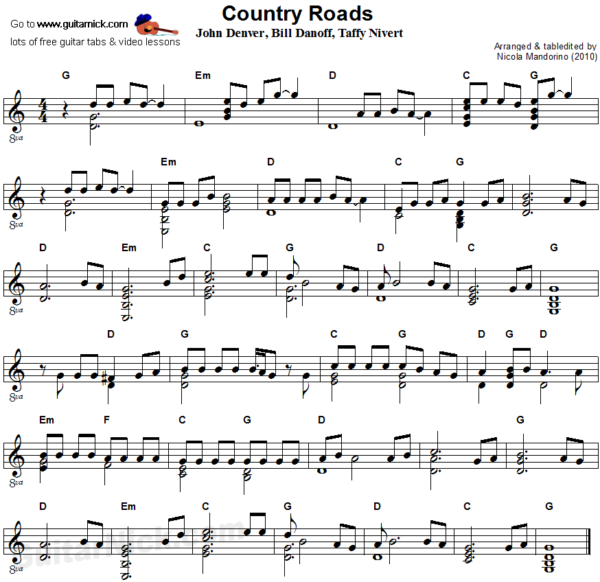 Country Roads - flatpicking guitar sheet music