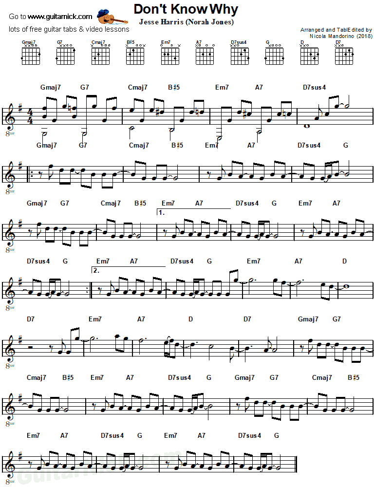 Don't Know Why - easy guitar sheet music