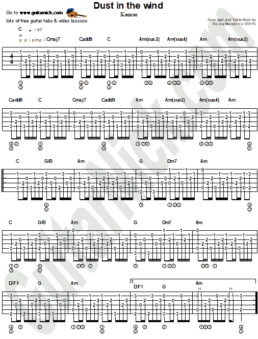 Dust In The Wind - Kansas | Easy Guitar Tab - Chords