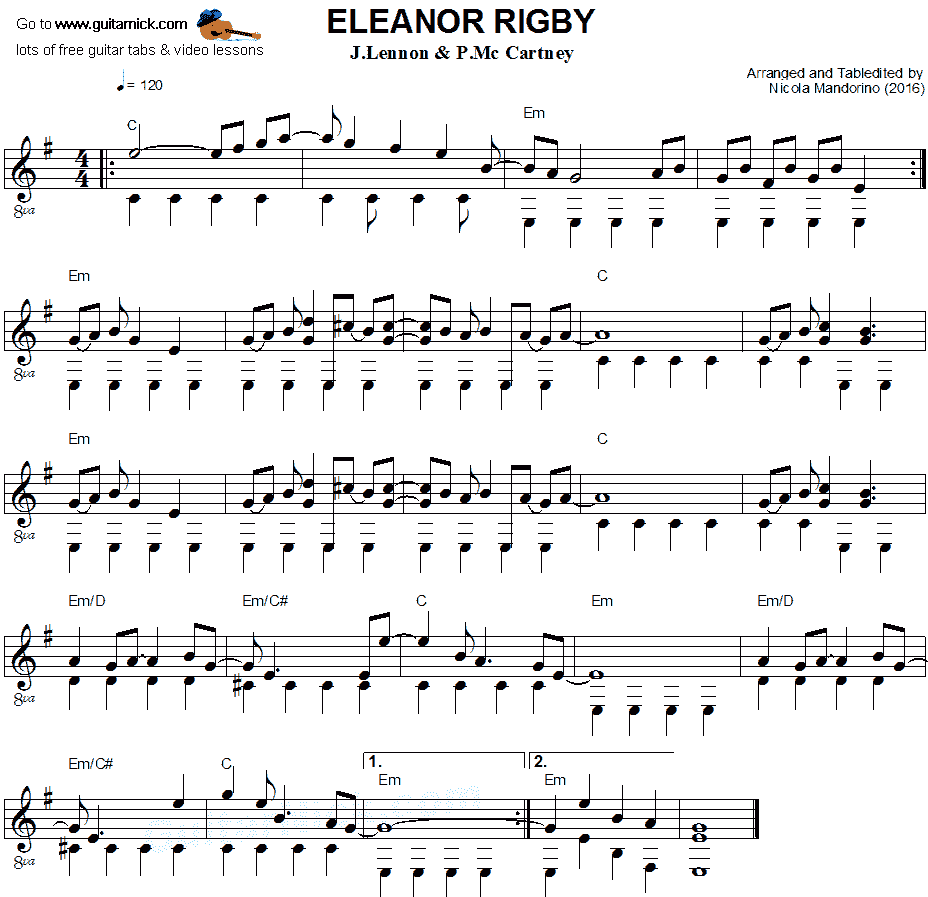 Eleanor Rigby by The Beatles - fingerstyle guitar sheet music