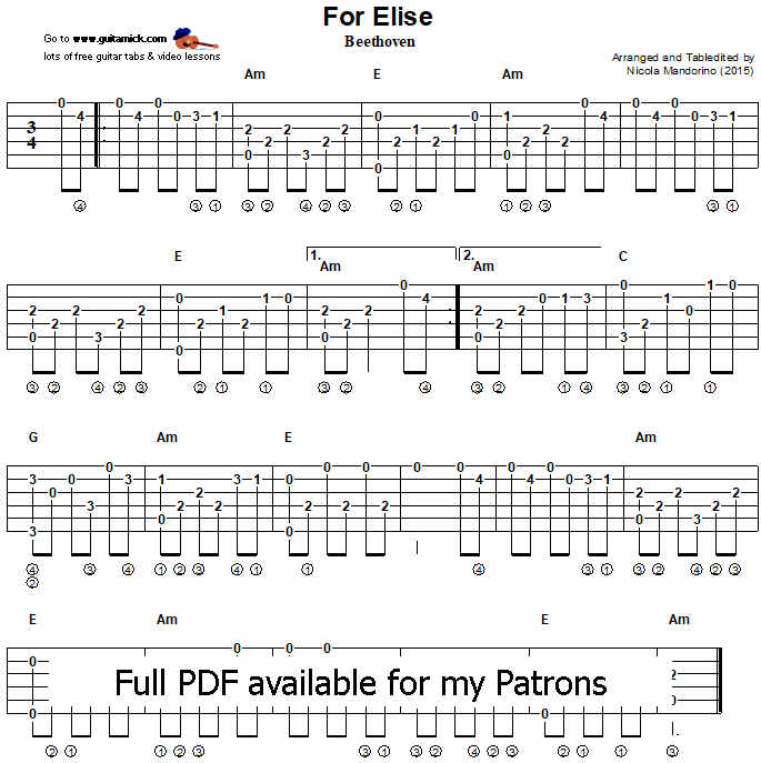 FOR ELISE - Fingerstyle Guitar Tab