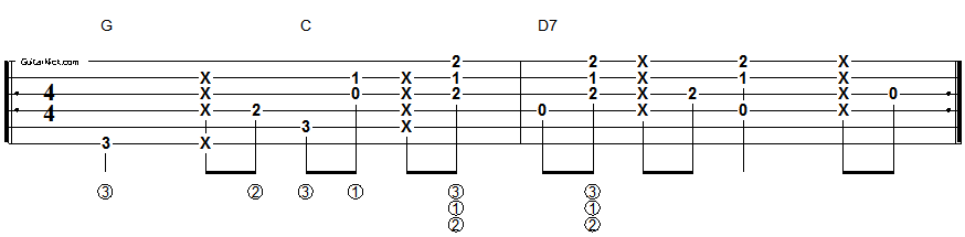 Guantanamera - fingerstyle guitar accompaniment 2