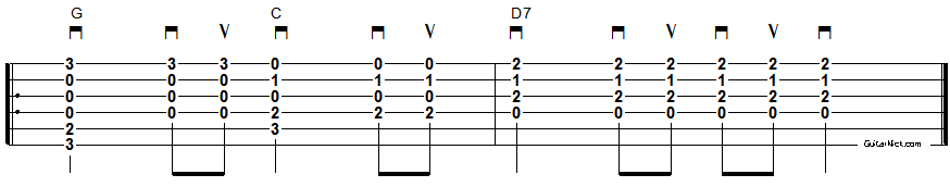 Guantanamera -  guitar chords 2