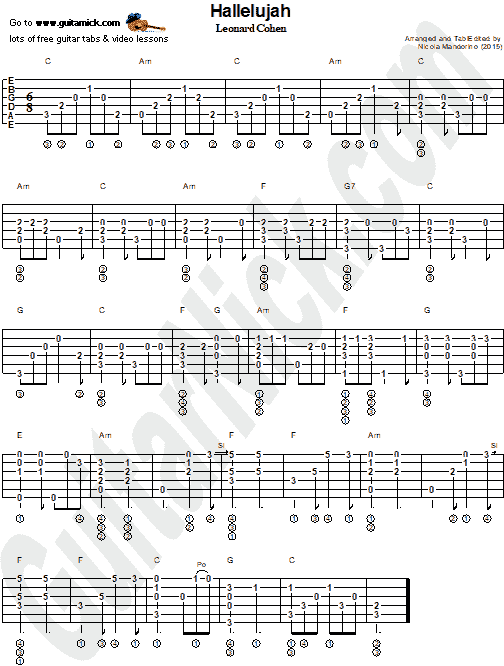 Hallelujah Chord Chart