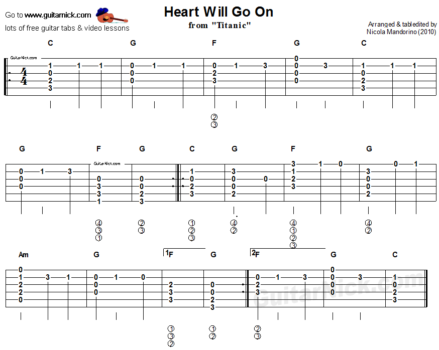 Heart Will Go On from Titanic - easy acoustic guitar tab