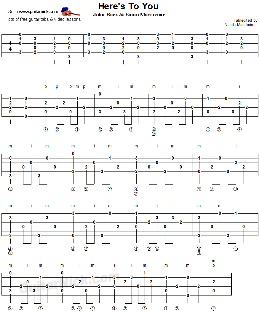 Here's To You - fingerpicking guitar tablature