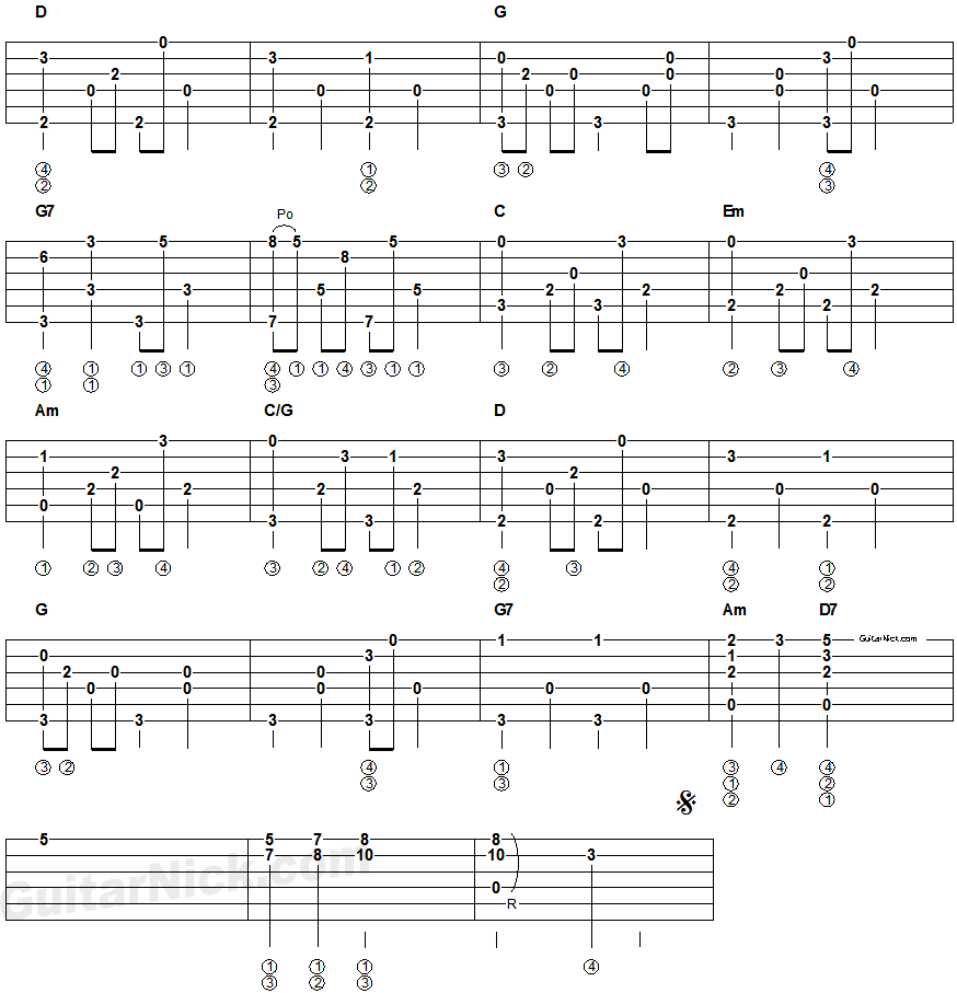 HEY JUDE: Fingerpicking Guitar Tablature 2