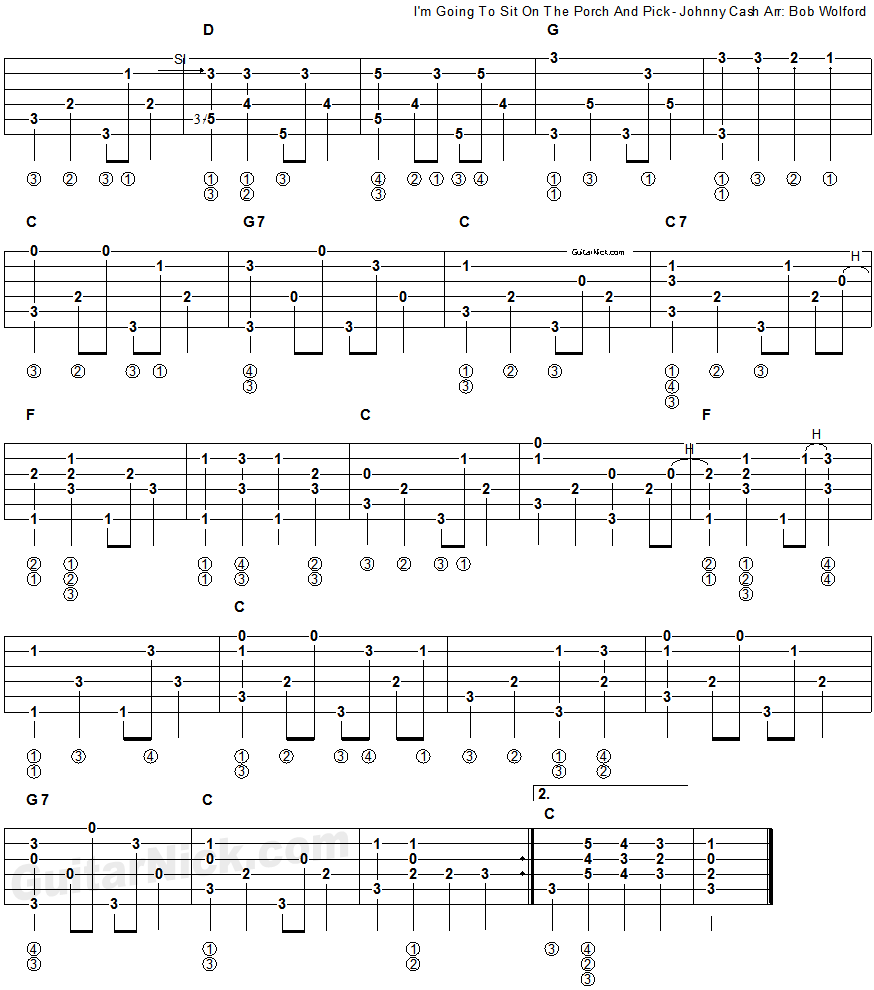 I'm Going To Sit On The Porch And Pick, Johnny Cash - fingerpicking guitar tab 2