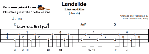 Landslide - Fleetwood Mac | Guitar Chords | PDF