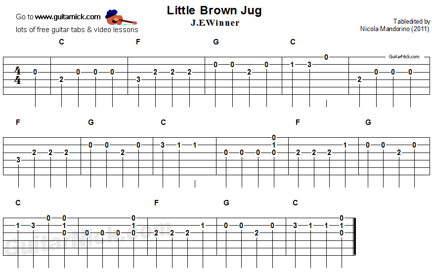 Little Brown Jug - easy guitar tablature
