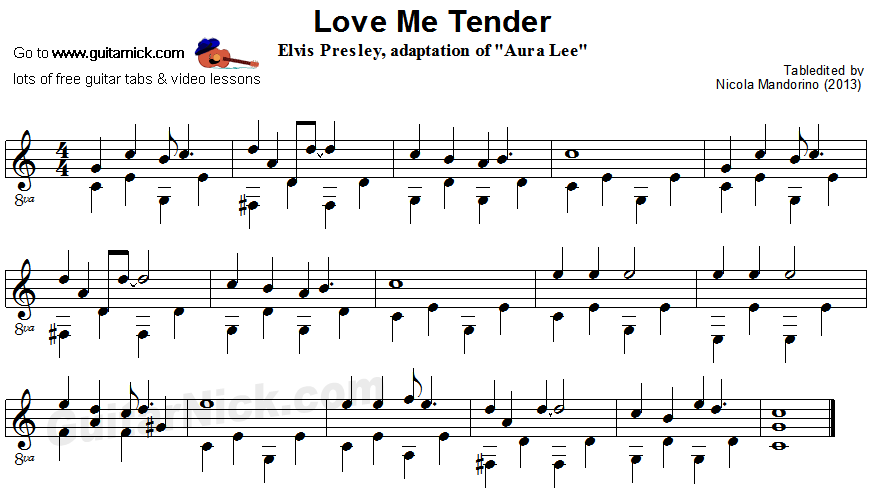 Love Me Tender - fingerpicking guitar sheet music