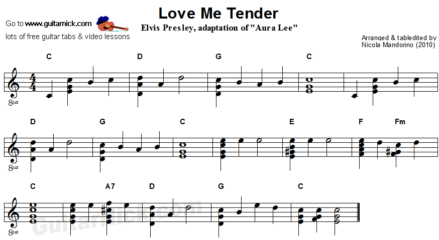 Love Me Tender - flatpicking guitar sheet music