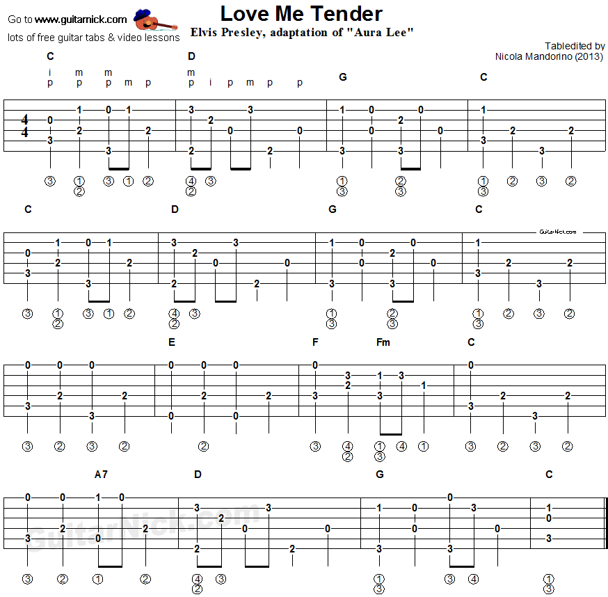 Love Me Tender - fingerpicking guitar tablature