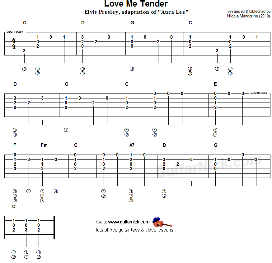 Love Me Tender - flatpicking guitar tablature