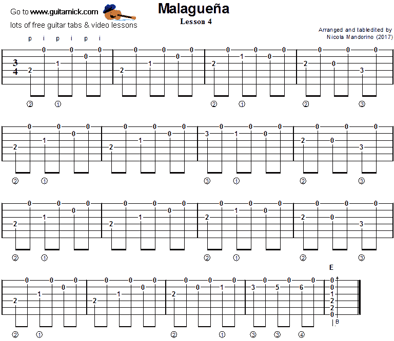 Guitar Tab