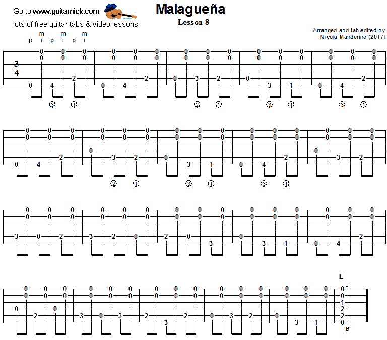 Guitar Tab
