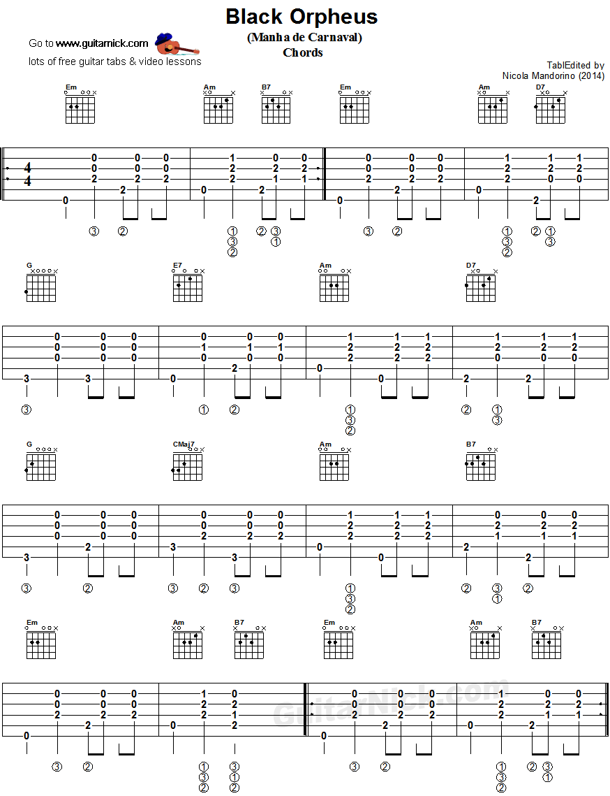 Manha De Carnaval - guitar chords tab 1