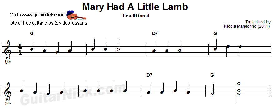 Mary Had A Little Lamb - easy guitar sheet music