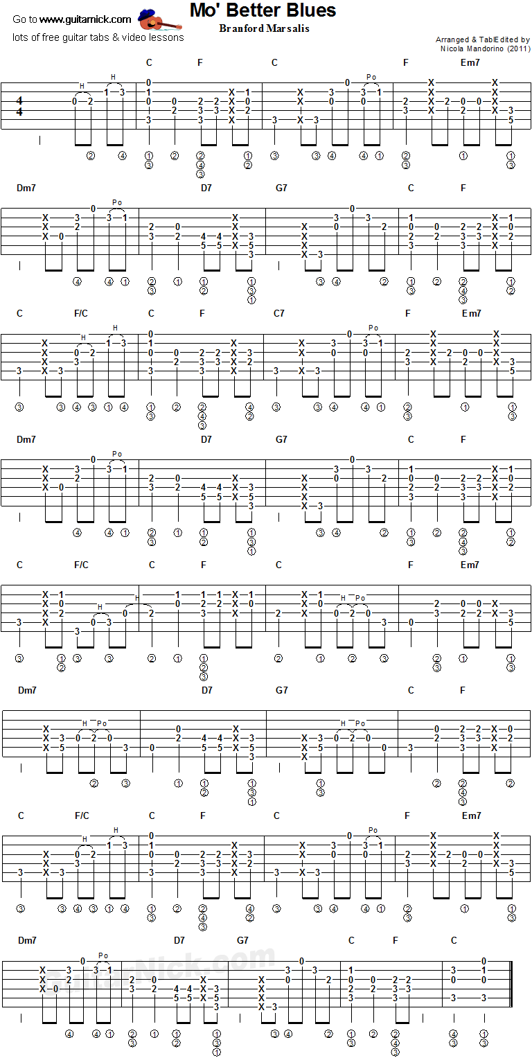 Mo' Better Blues- fingerstyle guitar tab