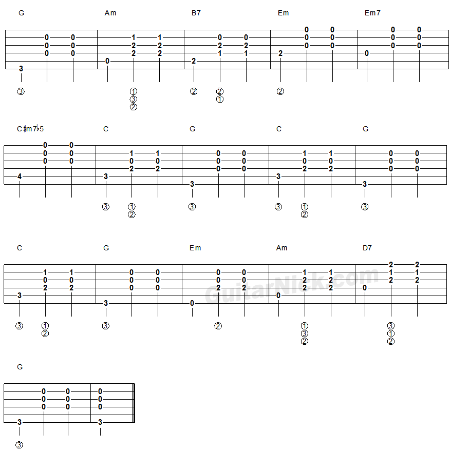 Moon River - guitar chords tablature 2