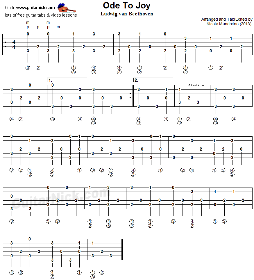 Ode To Joy - Fingerpicking guitar tablature 1