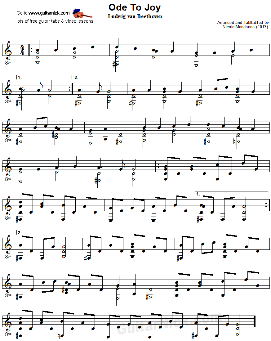 Ode To Joy - fingerstyle guitar sheet music