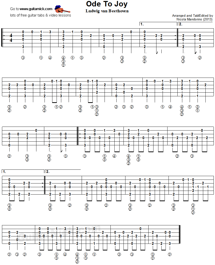 Ode To Joy - fingerstyle guitar tablature