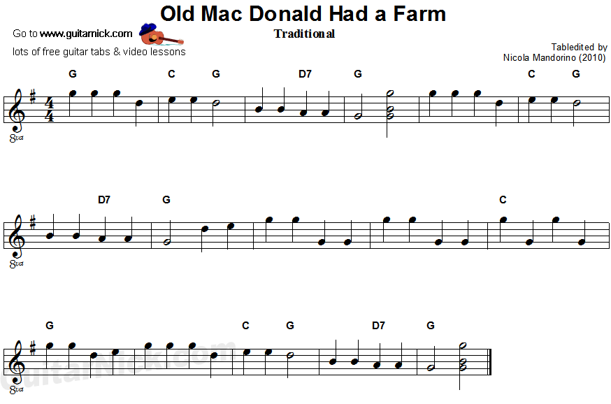 Old Mac Donald Had a Farm - easy guitar sheet music