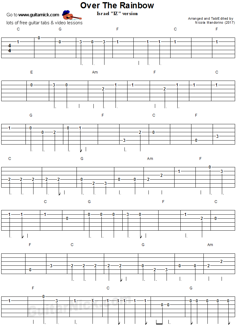 Over The Rainbow - easy guitar tab 1