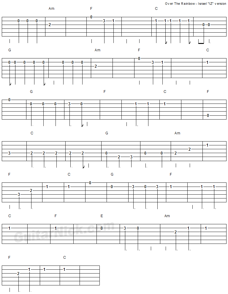 Over The Rainbow - easy guitar tab 2