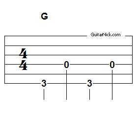 fingerpicking pattern G chord