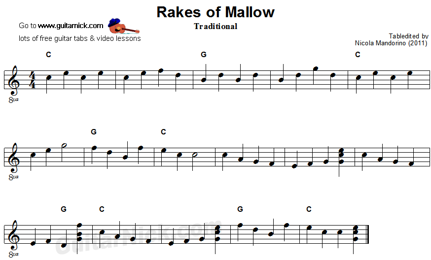 Rakes Of Mallow - easy guitar sheet music