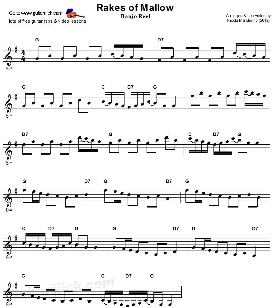 Rakes Of Mallow - sheet music