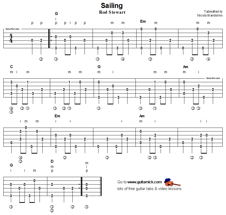 Sailing - fingerpicking guitar tablature