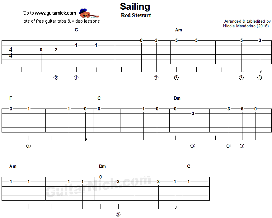 SAILING Easy Guitar Tab
