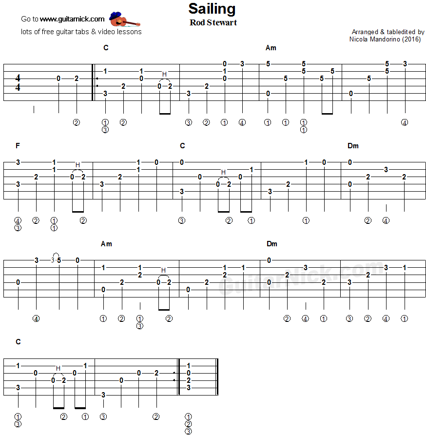 SAILING Fingerstyle Guitar Lesson