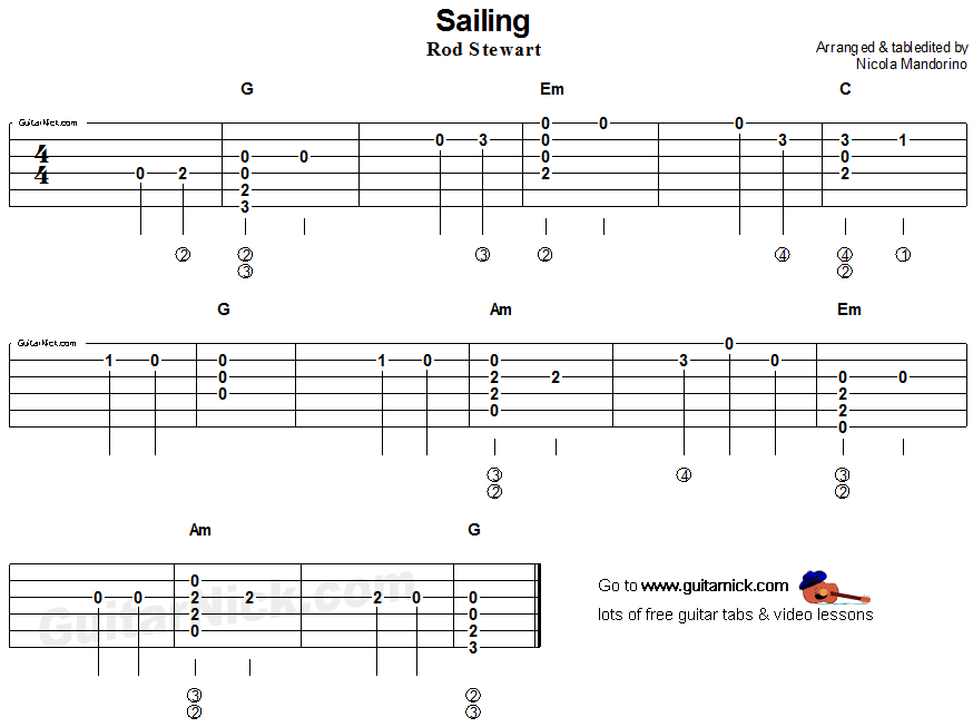 Sailing, Rod Stewart - easy acoustic guitar tab