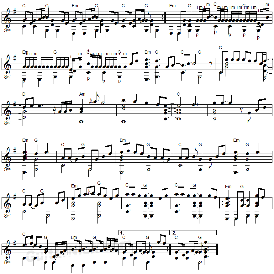 See You Again - fingerstyle guitar sheet music 2