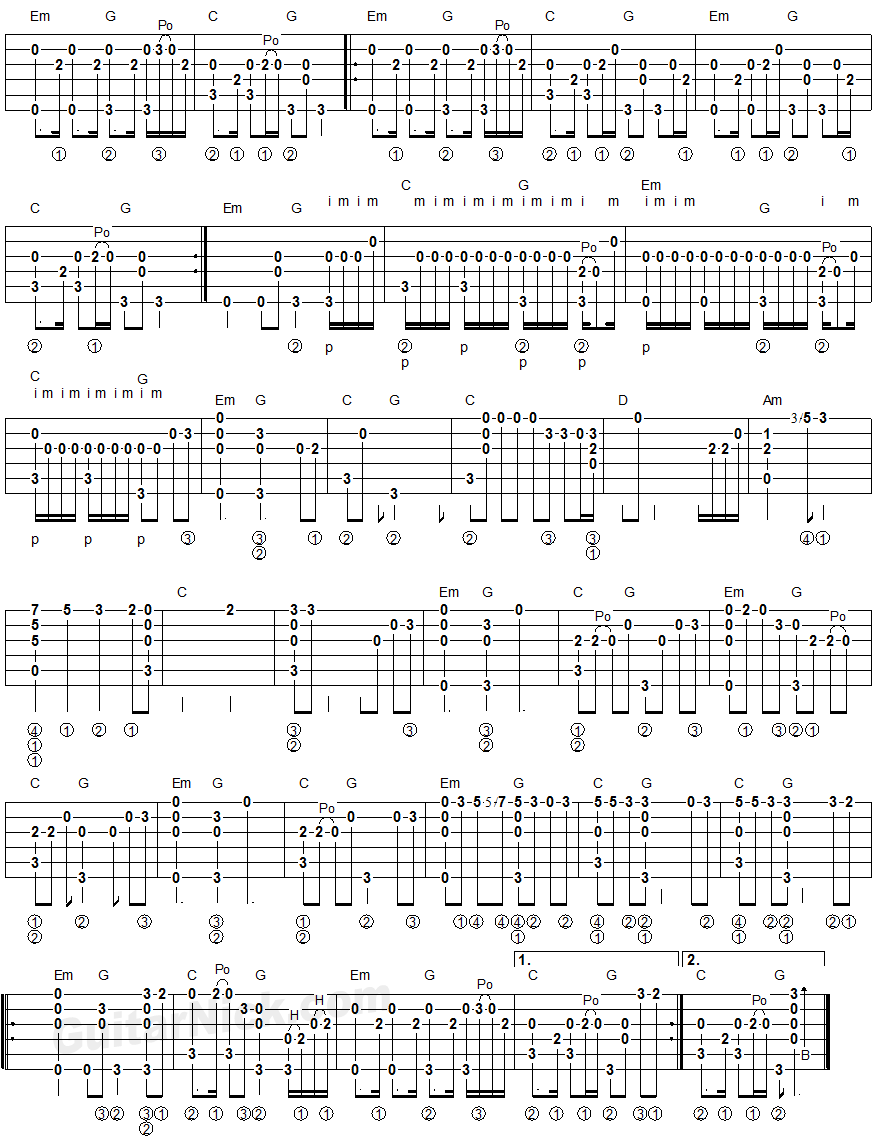 See You Again - fingerstyle guitar tablature 2