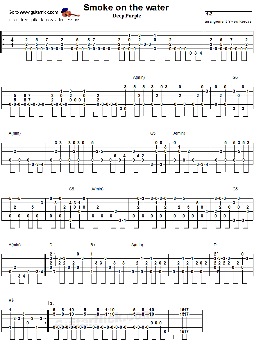 Smoke On The Water - Keroas guitar tablature Smoke On The Water - Keroas guitar tablature