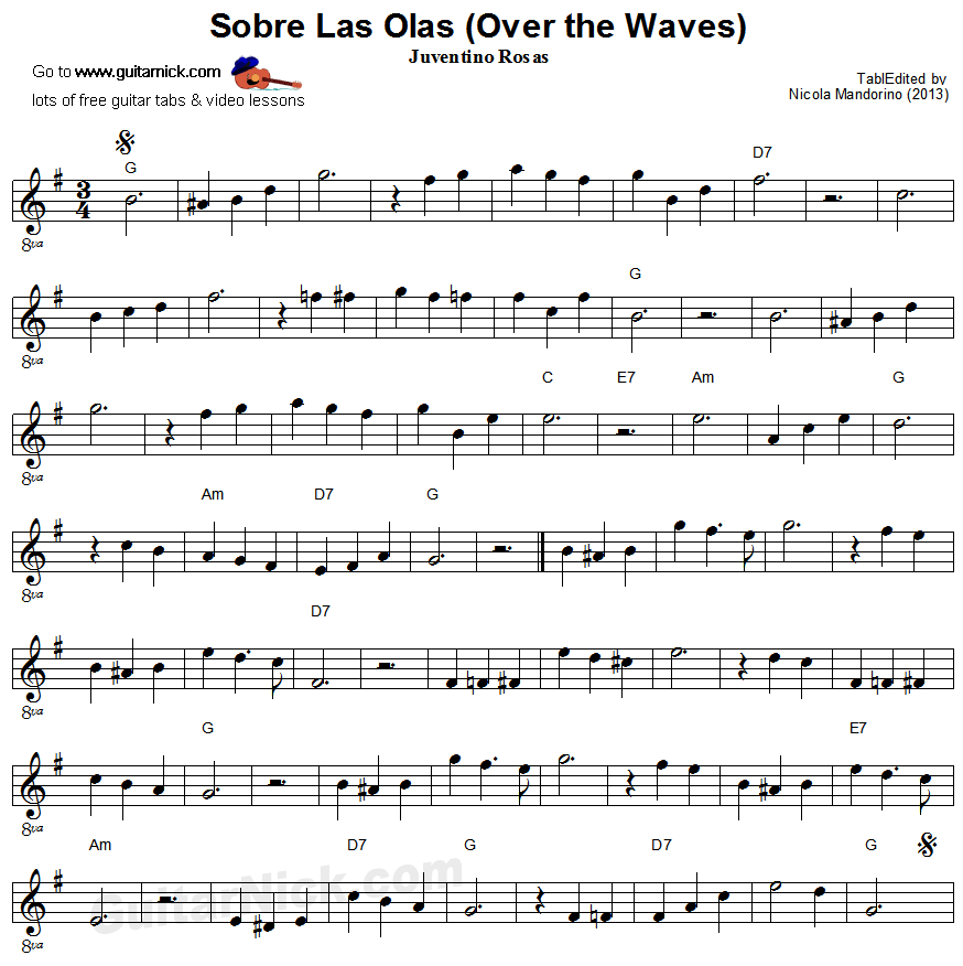 Sobre Las Olas - easy guitar sheet music